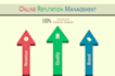 assist you for your online reputation management repair