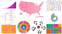 create interactive chart with d3 js