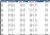 data entry data cleaning formatting and analysis
