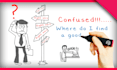 make a whiteboard animation explainer video
