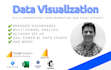 create marketing reports and dashboards