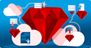 write and fix ruby on rails code