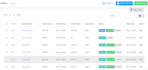 create a user list with a table and its crud on PHP