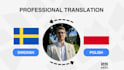 translate and proofread your texts from polish to swedish
