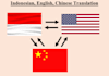translate to or from indonesian, simplified chinese or english