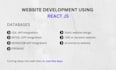 develop responsive web application using react js and node js