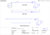 create customized surgical instrument technical drawings for mdr