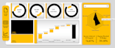 create excel spreadsheets, beautiful looking dashboards in excel or datastudio