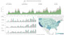 create tableau dashboards that drives business insights