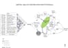design your architectural bubble diagram