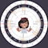 generate advance astrology chart with 6 page analysis