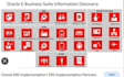 be your oracle ebs technical consult and implement partner