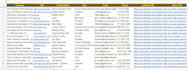 do recruiting, b2b lead generation, emails