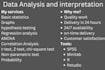 help you in descriptive analysis and data visualization in spss and rstudio