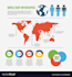 make zones visualizations with dashboard map for marketing