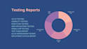 provide you detailed bug reports having reproducing steps and screenshots