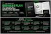 create a business plan for startups and established brands