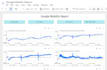 create dashboards using google sheets python and sql