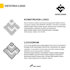 design premium 3d business logo with source file