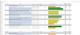 data management, data restructuring, data entry