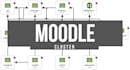 deploy a moodle cluster to AWS cloud and manage updates