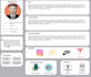research, customer journey, personas, and ux experience