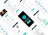 design UX UI for your mobile app