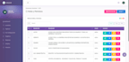crud en php mvc mysql o postgres