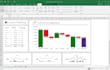 create customize excel formula with automation and dashboard