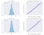solve any data science problem