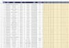 do data cleaning and data entry in excel