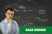 create saas design strategy