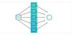 build distributed python applications