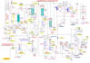 make any type of diagram, pfd, bfd, pid on ms visio, draw io, edraw