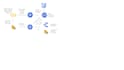 build automated data pipelines on google cloud