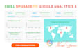 implement google analytics 4 for enhanced business analytics
