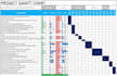 create excel gantt charts, trackers and dynamic dashboards