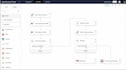integrate apps for you using zoho flow