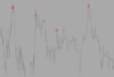 provide access to binary trading room