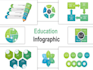 design creative and eye catching infographics