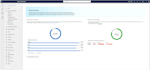 harden and secure your microsoft 365 environment