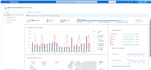 deploy microsoft sentinel and defender for cloud security