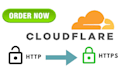 setup cloudflare for wordpress to improve security, cache and pagespeed insights