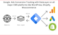 setup google ads enhanced conversion tracking datalayer for shopify, woocommerce