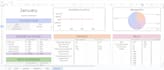 optimize your google sheets with automation