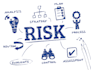 write quality risk assessment and risk management tasks
