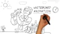 create a eye catchy whiteboard animation explainer doodle video