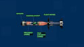 create premium 3d military and defense explainer animations in 1080p,4k