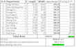 do data entry 3 year experience