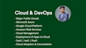 help your business in cloud computing and devops